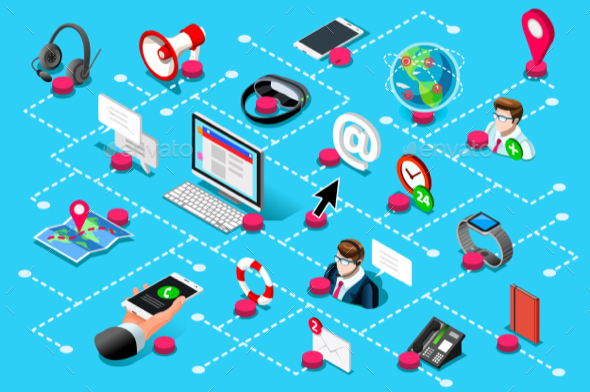 Help Center Digital Call Concept - Services Commercial / Shopping