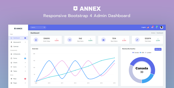 Annex - Responsive Bootstrap 4 Admin Dashboard