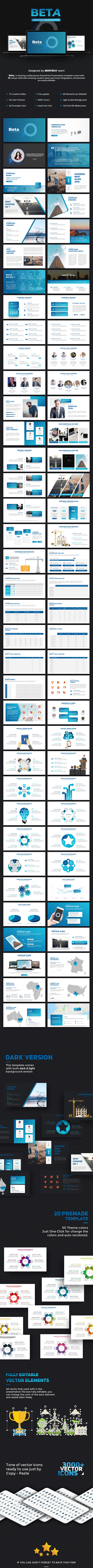 Beta PowerPoint Presentation Template - Business PowerPoint Templates