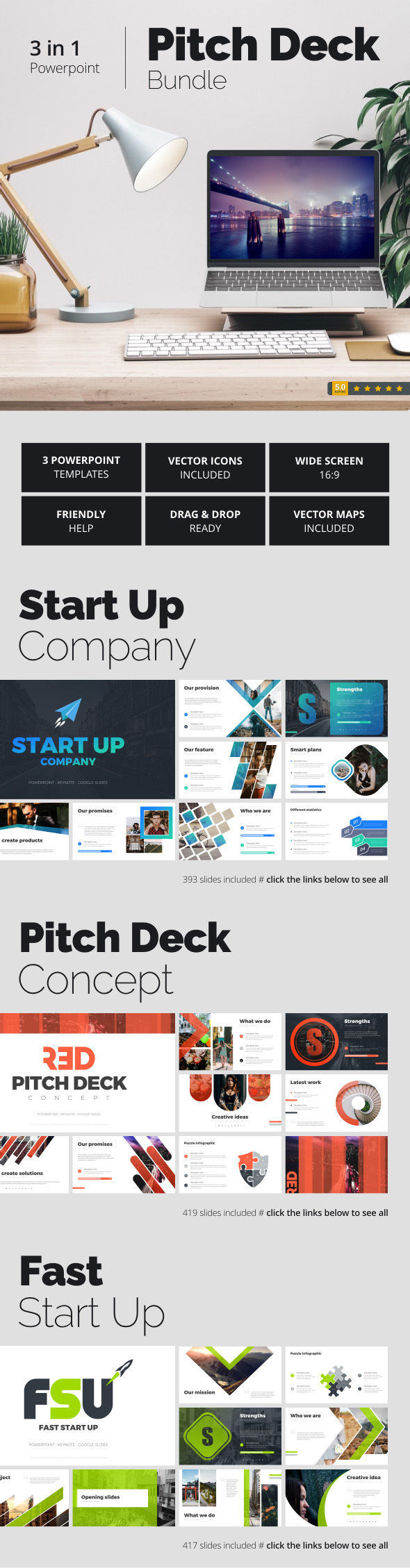 Pitch Deck Bundle - Pitch Deck PowerPoint Templates