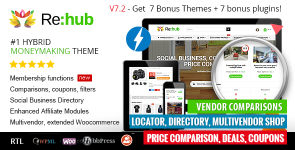 Free Social Networking Free Wordpress Plugin Facebook Lightbox - Boost Your Facebook Likes