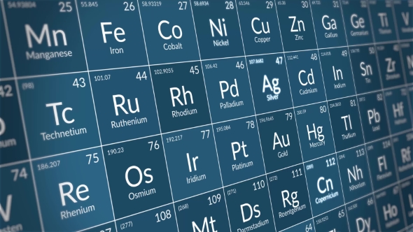 Periodic Table of Elements , Motion Graphics | VideoHive