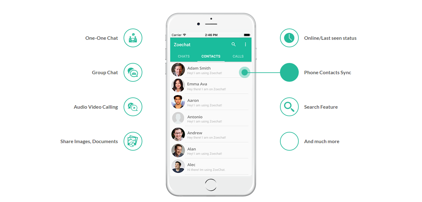 Photo Contact Sync