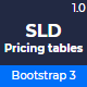 SLD Pricing Tables