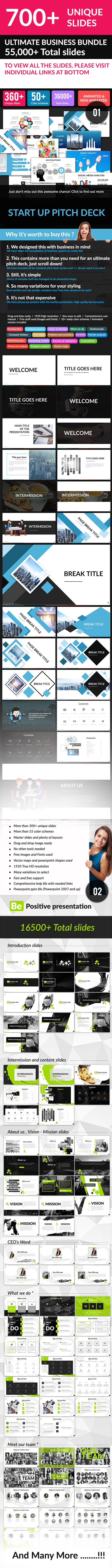 2 in 1 Business Bundle - Business PowerPoint Templates