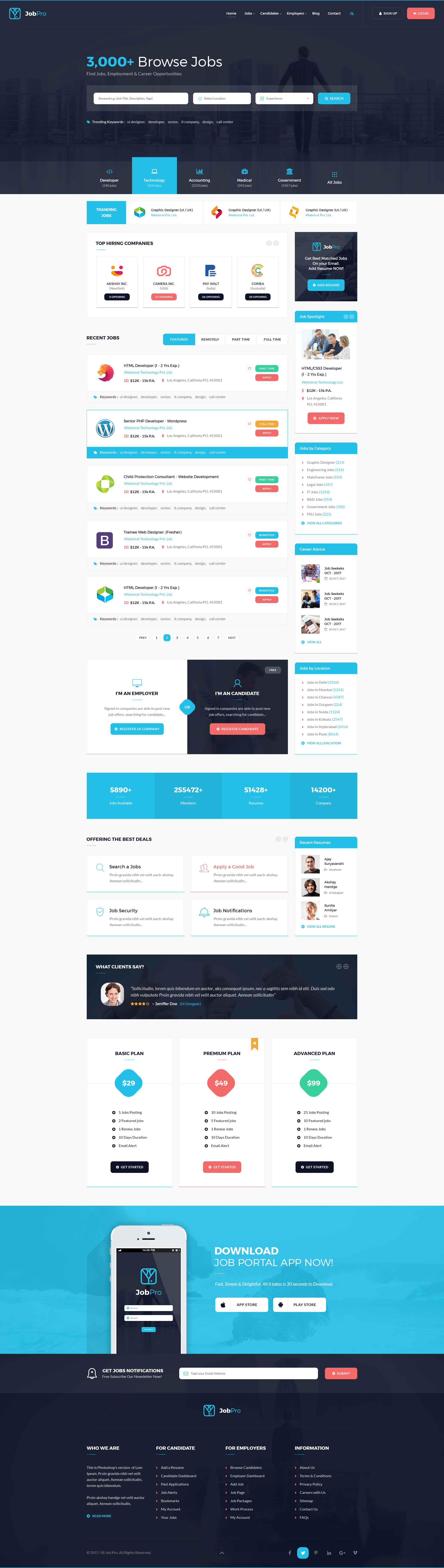 jobs template