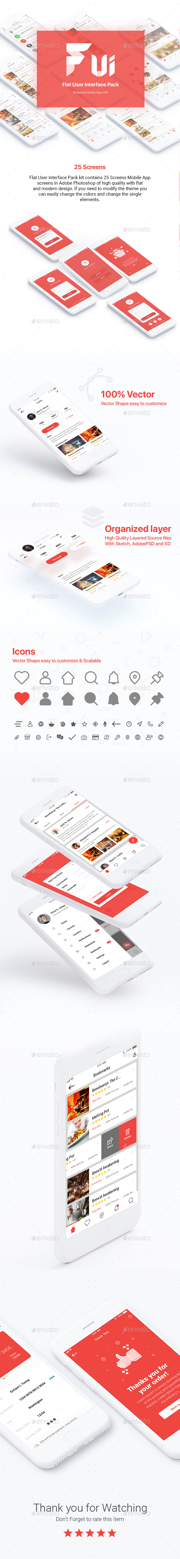 Restaurant Flat User Interface Pack