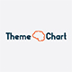 themechart