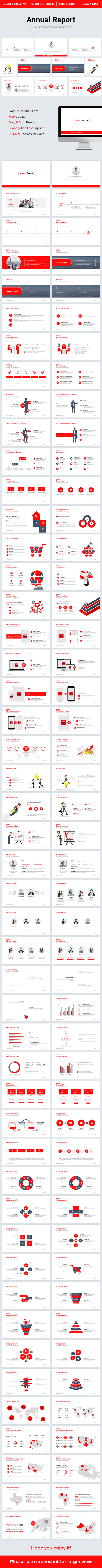 Annual Report Keynote Template 2018 - Business Keynote Templates