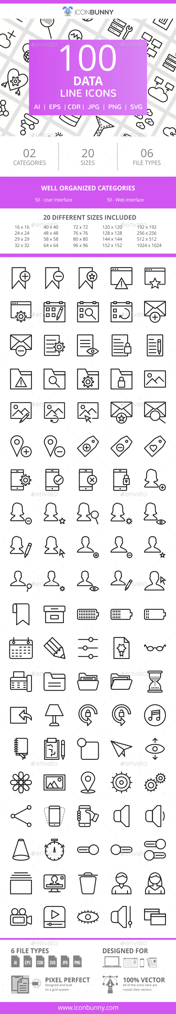 100 App & Web Interface Line Icons - Icons