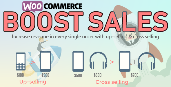 WooCommerce Boost Sales - Upsells & Cross Sells - CodeCanyon Item for Sale