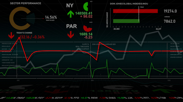 Stock Market 4K (6 Styles)