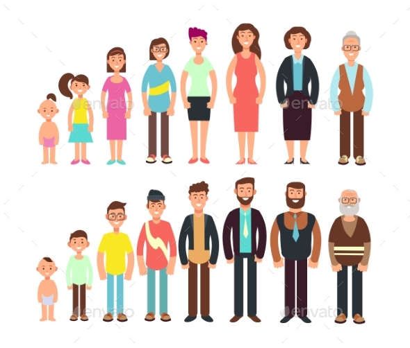 Stages of Growth People. Children, Teenager, Adult - People Characters