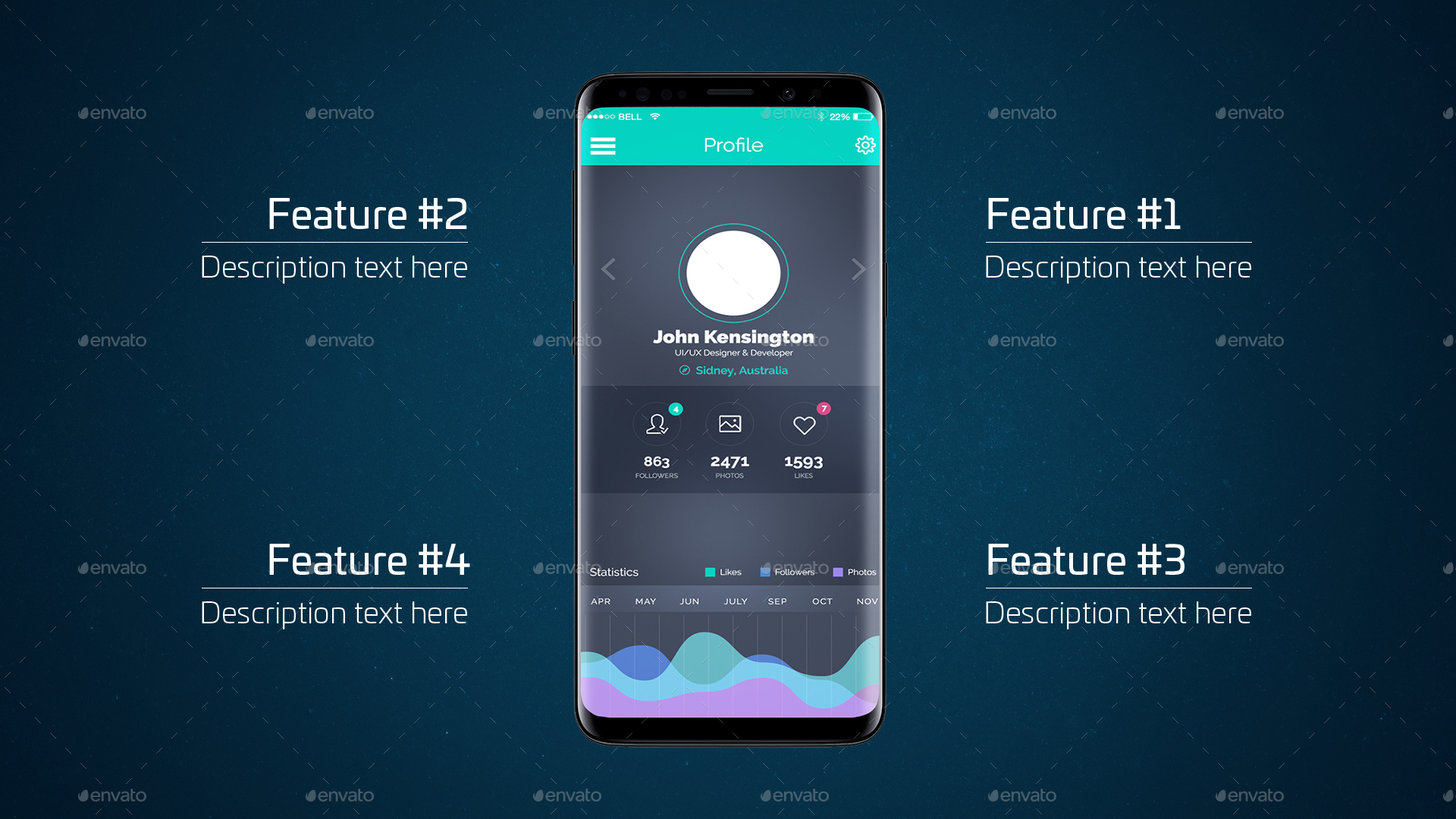 Mobile App Promotion