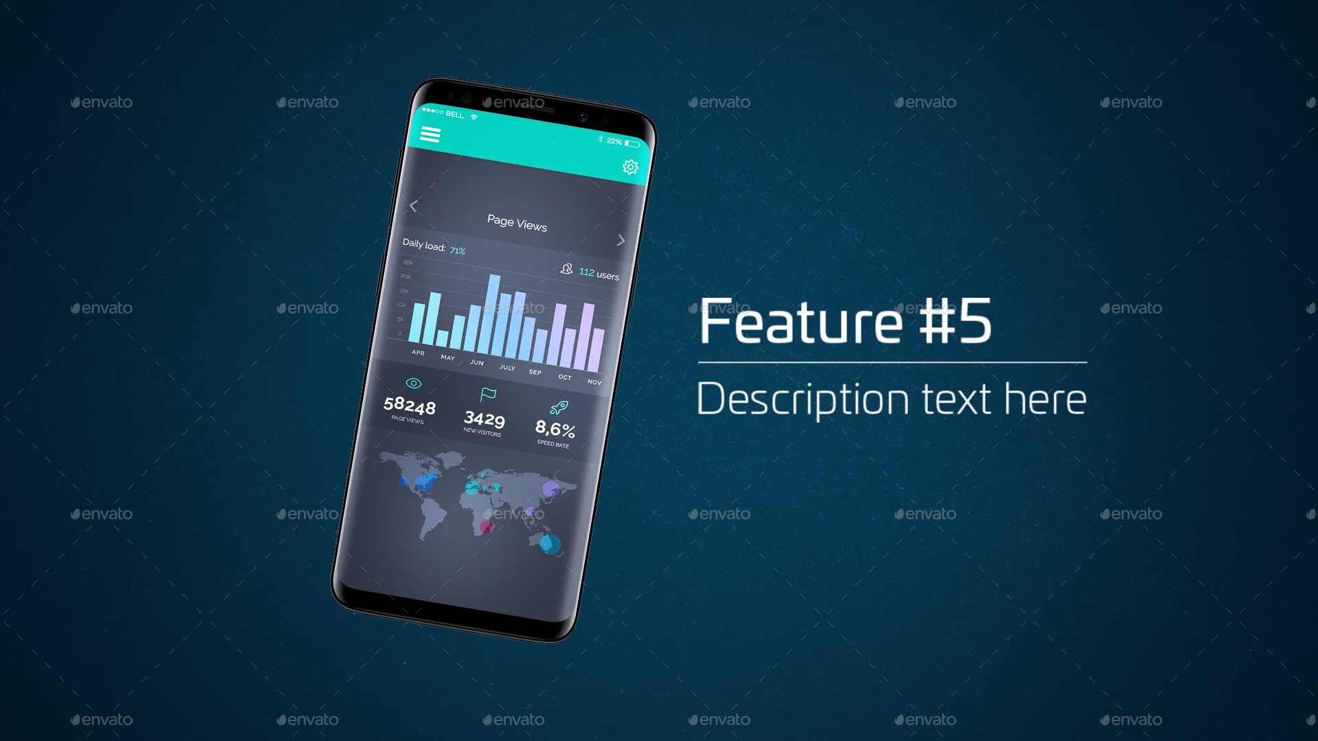 Mobile App Promotion