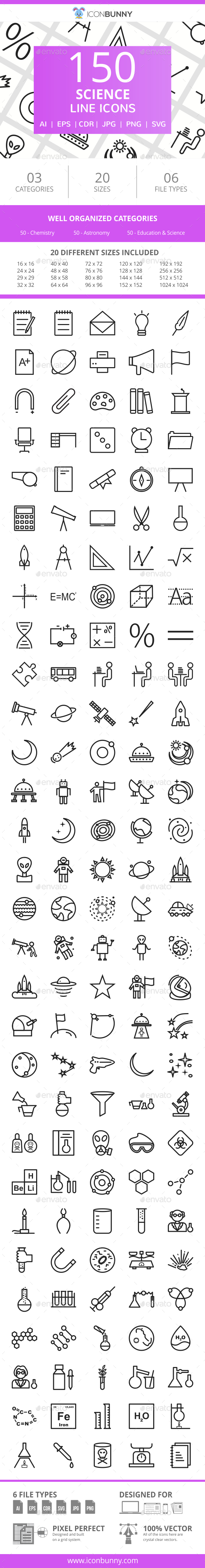 150 Science Line Icons - Icons