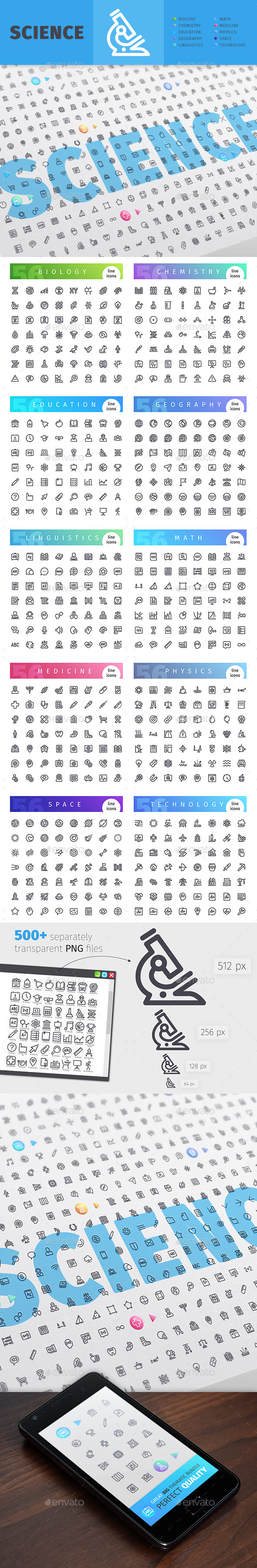 Science Line Icons Bundle - Technology Icons