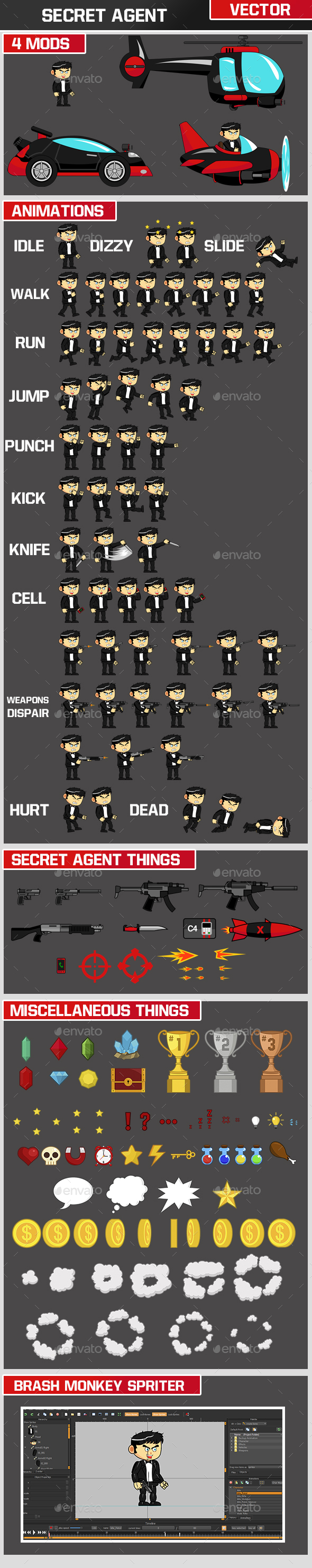 Secret Agent Character - Sprites Game Assets
