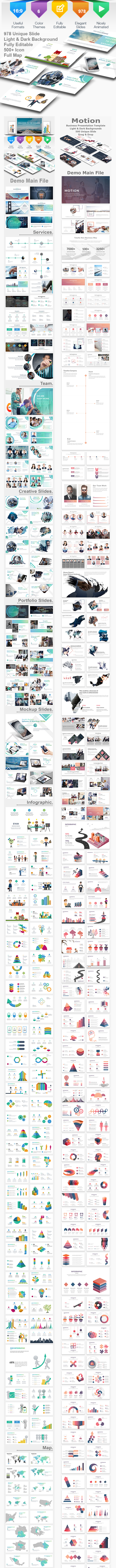 Nimm 3 - 4 in 1 Bundle Business PowerPoint Template - Creative PowerPoint Templates