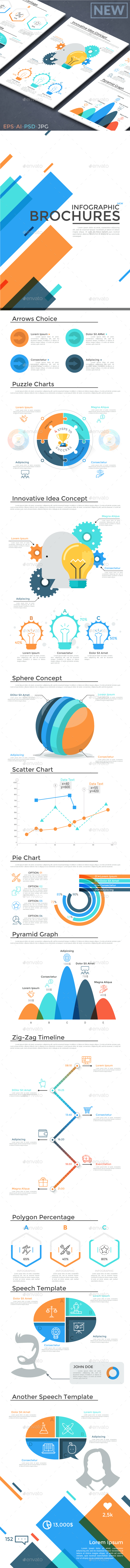New Infographic Brochure 1 - Infographics