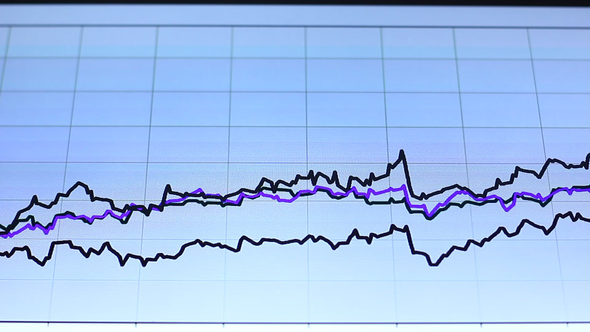 Graph Diagram on Touch Screen Computer