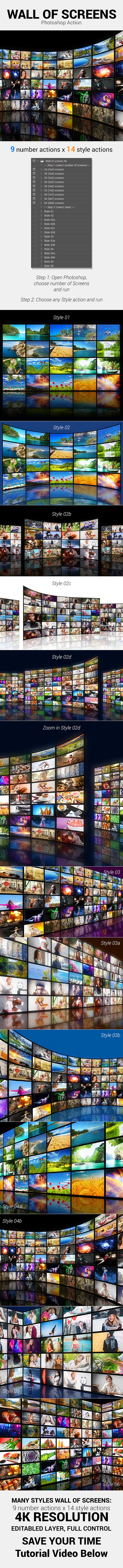 Wall of Screens