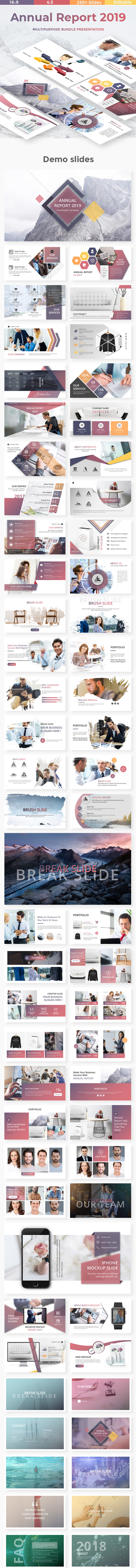 Annual Report 2019 - Business Google Slide Template - Google Slides Presentation Templates