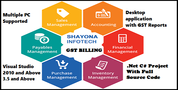 GST Billing Software - CodeCanyon Item for Sale