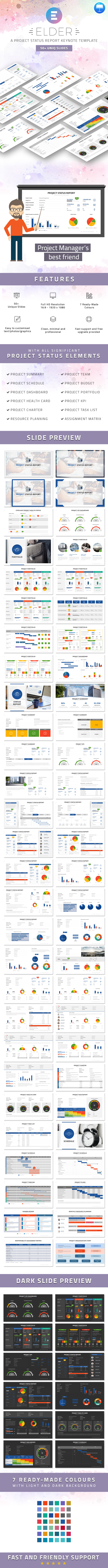 Elder – A Project Status Report Keynote Template - Keynote Templates Presentation Templates