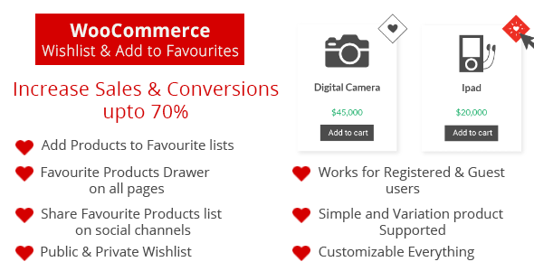 WooCommerce Wishlist & Add to Favourites - CodeCanyon Item for Sale