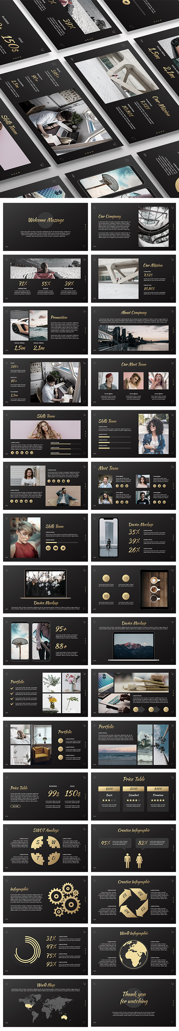 Fashion PowerPoint Presentation - Business PowerPoint Templates
