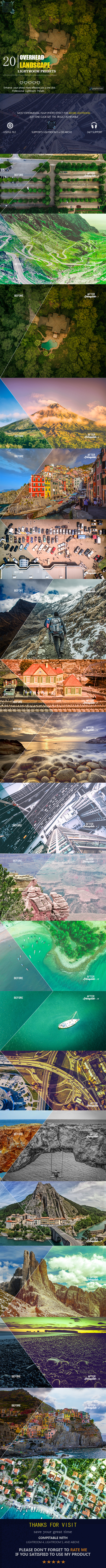 Overhead Landscape Lightroom Presets - Landscape Lightroom Presets