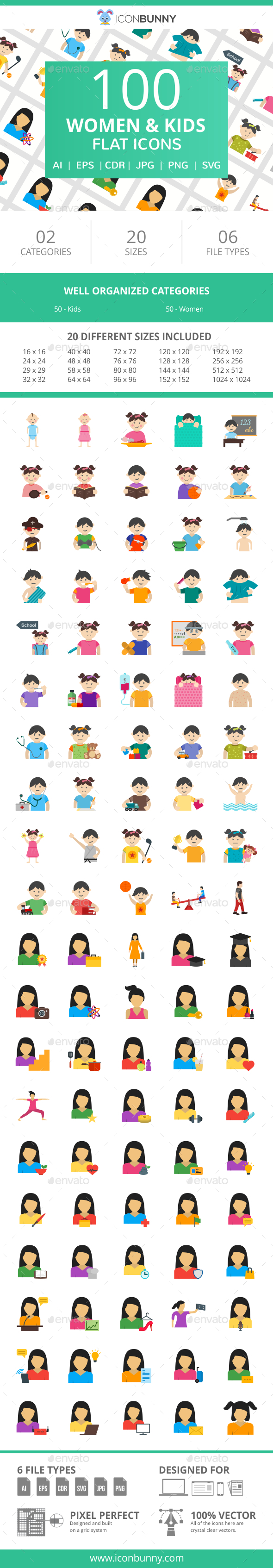 100 Women & Kids Flat Icons - Icons