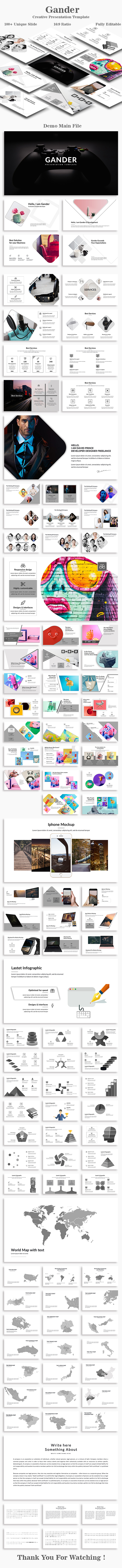 Gander Creative PowerPoint Template - Creative PowerPoint Templates