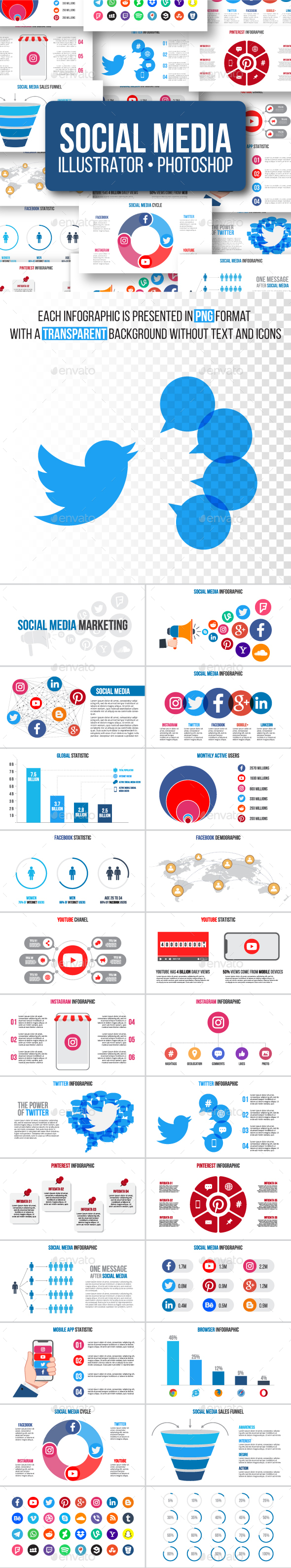Social media infographics - Infographics