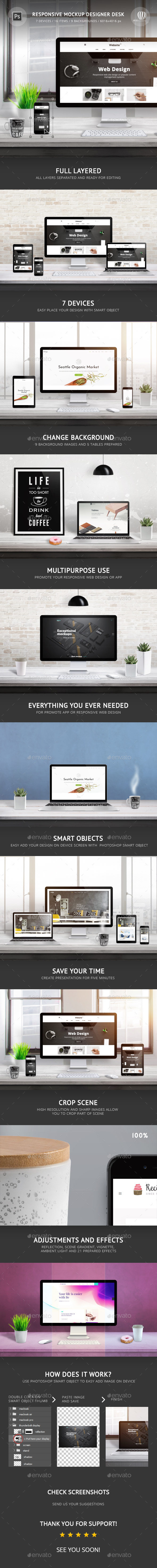 Responsive Mockup Designer Desk - Displays Product Mock-Ups