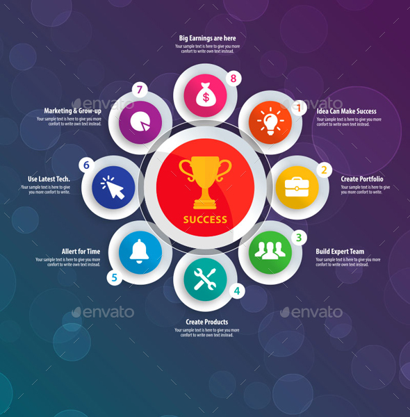 Business Plan Infograpics - Infographics