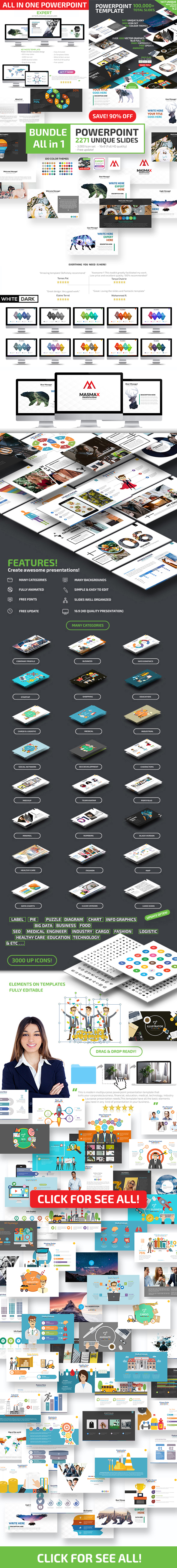 Bundle Powerpoint Template - PowerPoint Templates Presentation Templates