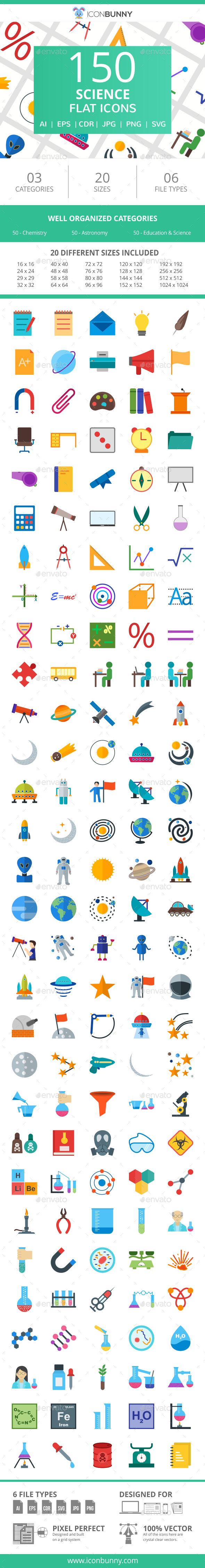 150 Science Flat Icons - Icons