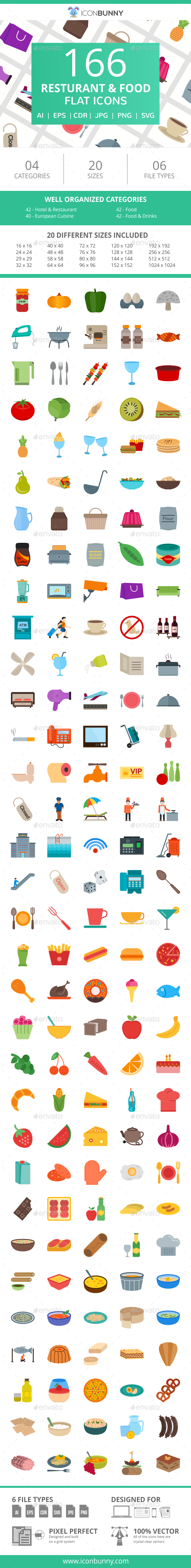166 Restaurant & Food Flat Icons - Icons