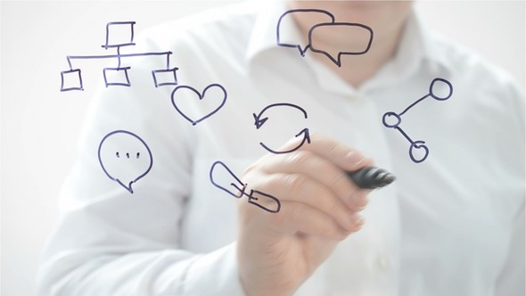 Global Communication Scheme alt