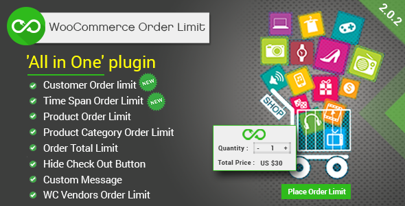 WooCommerce Order Limit - CodeCanyon Item for Sale