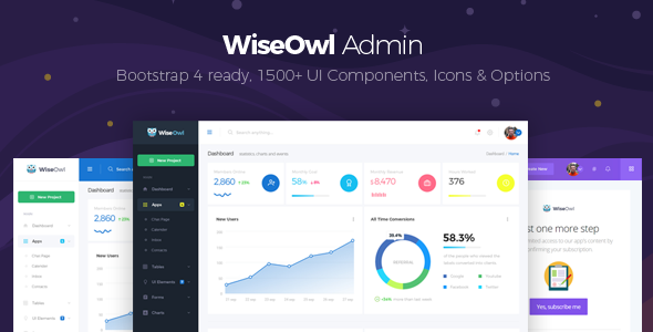 Wondrous WiseOwl - HTML Bootstrap 4 Admin Template