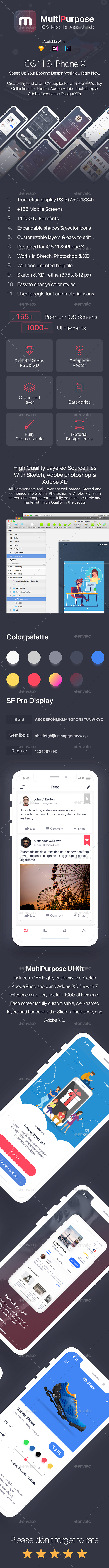 MultiPurpose iOS UI Kit - User Interfaces Web Elements