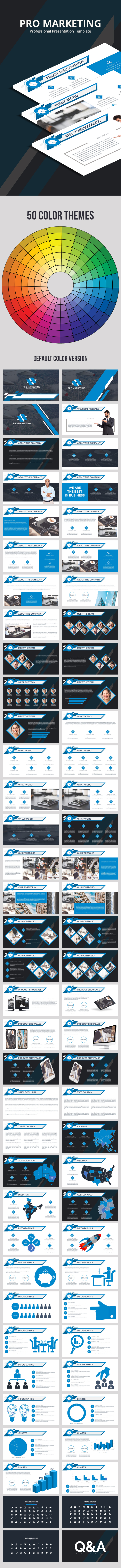 Pro Marketing Presentation Template - Business PowerPoint Templates