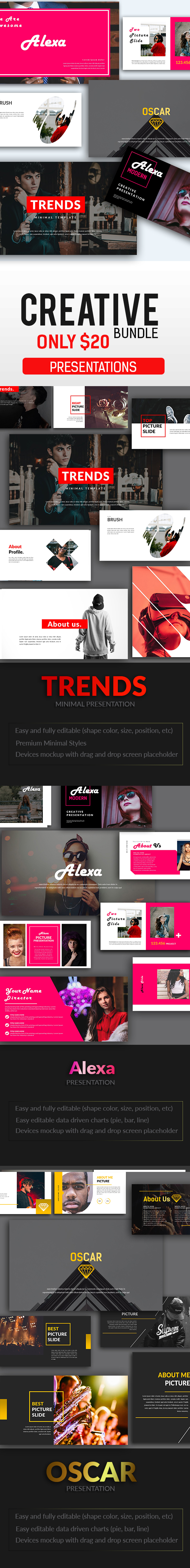 April Creative Bundle - PowerPoint Templates Presentation Templates