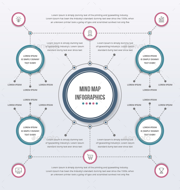 Mind Map Template - Infographics