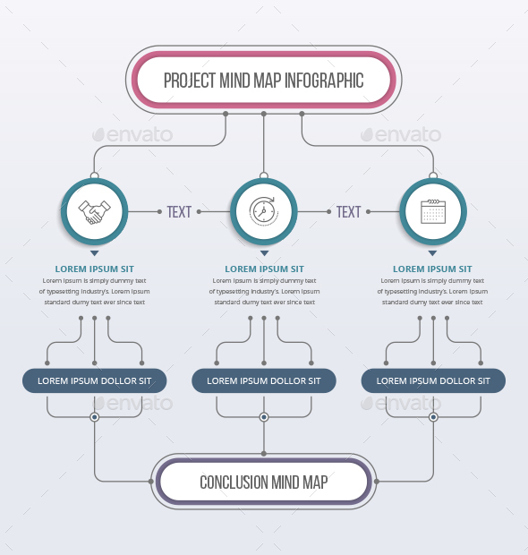 Mind Map Template - Infographics