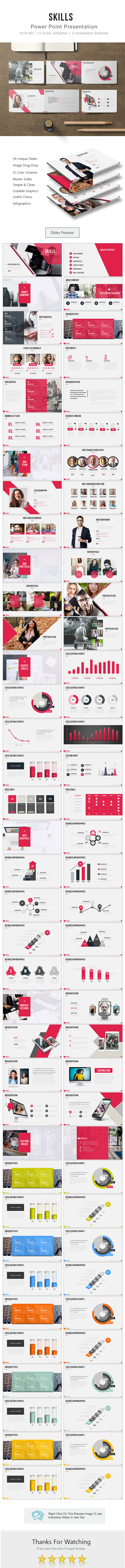 Skills Power Point Presentation - Business PowerPoint Templates
