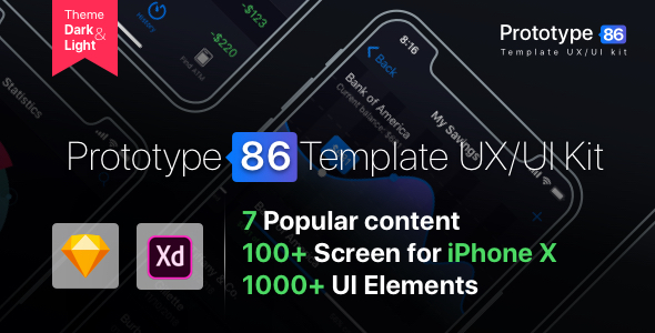 Prototype 86 Template UX/UI Kit - Sketch Templates